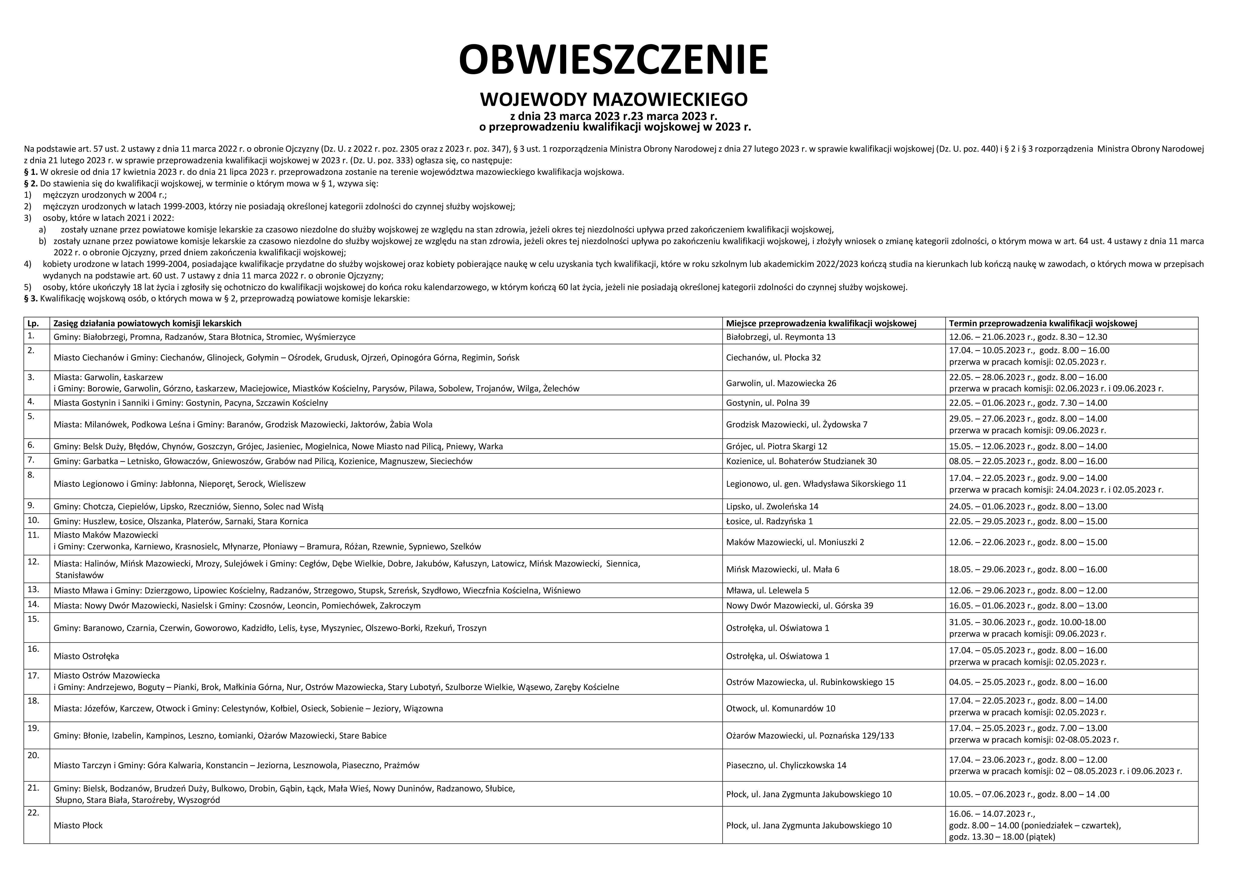 Obwieszczenie o przeprowadzeniu kwalifikacji wojskowej w 2023 r.